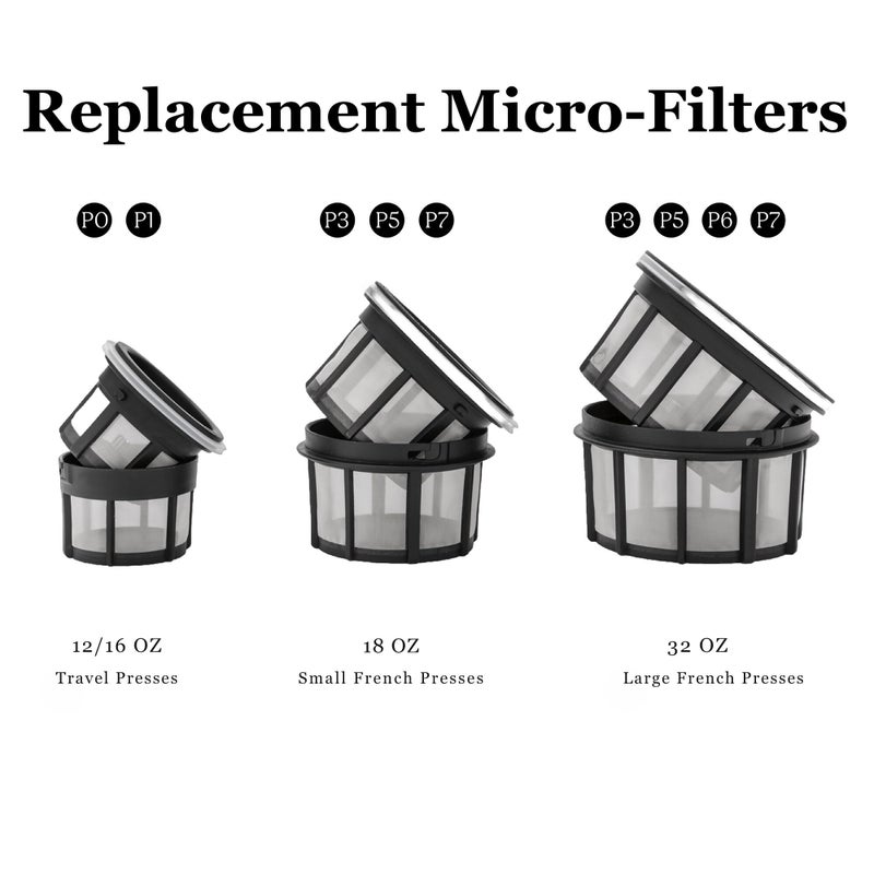 ESPRO 18 Ounces Replacement Coffee Micro-Filter for ESPRO P3/P5/P7 French Press - Image 2